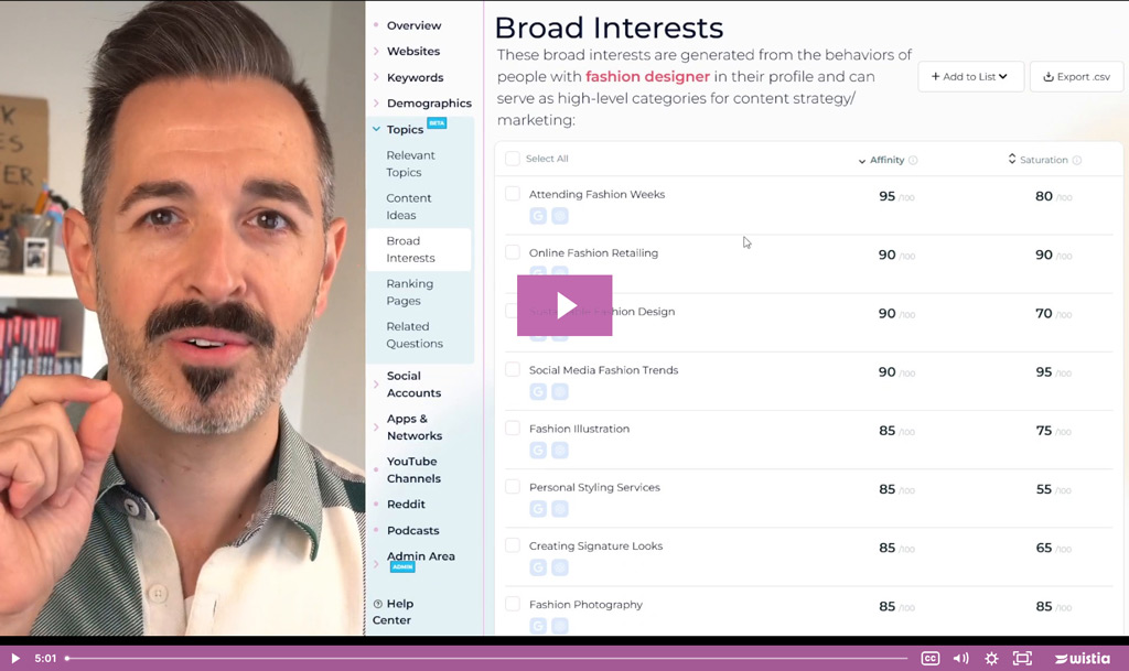 NEW: Topics, Interests, and Content Ideas Now Live in SparkToro V2 ...